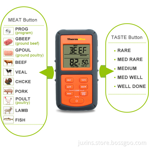 Thermopro TP07 300feet Wireless Digital Food Cooking Thermometers
